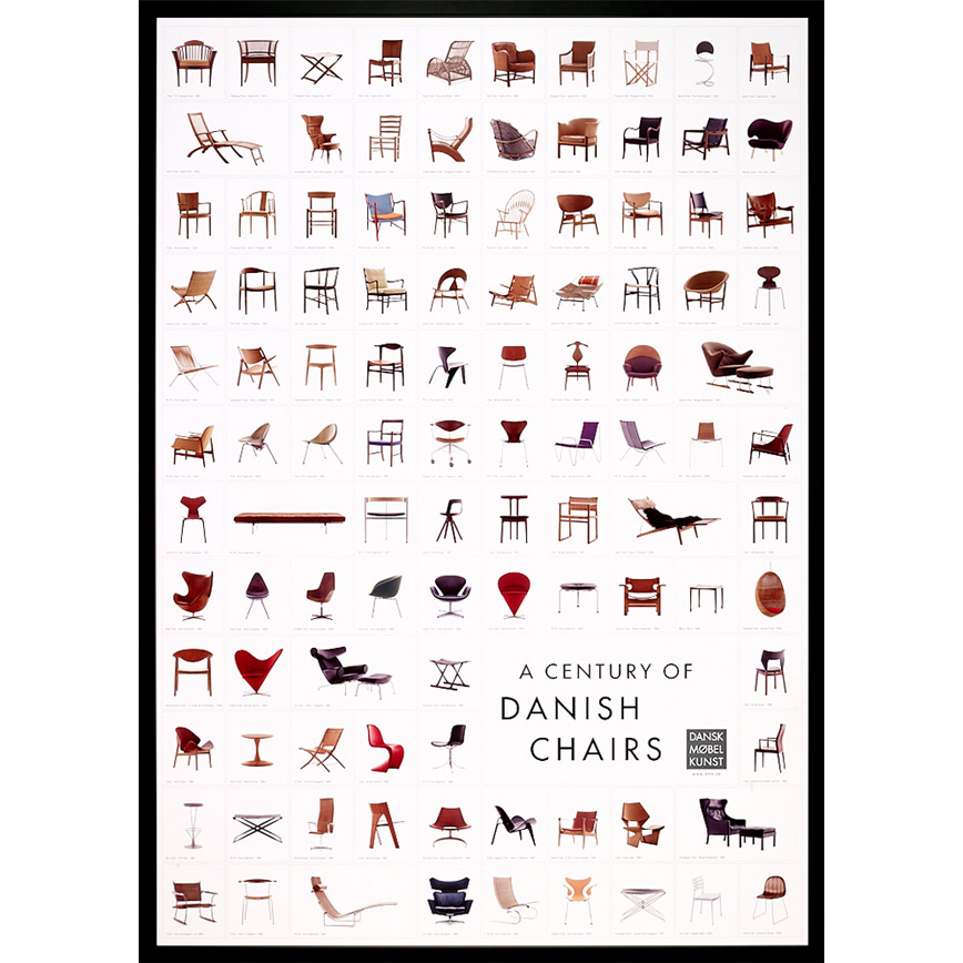 A CENTURY OF DANISH - Nicehome.dk