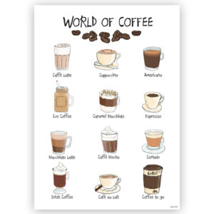 WORLD OF COFFEE - Nicehome.dk