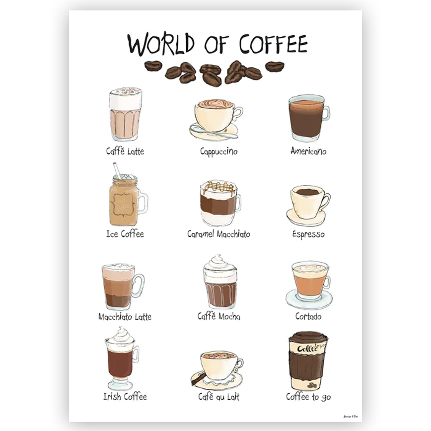 WORLD OF COFFEE - Nicehome.dk